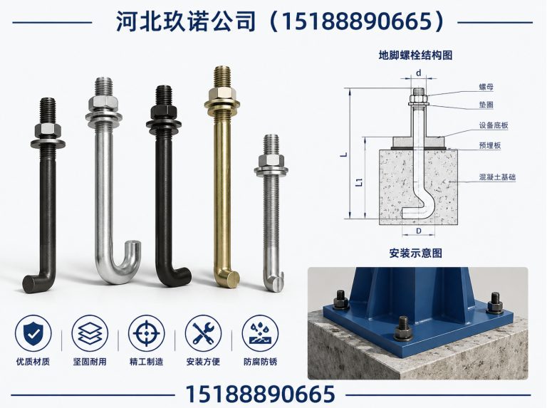 魏县紧固件制造展示图